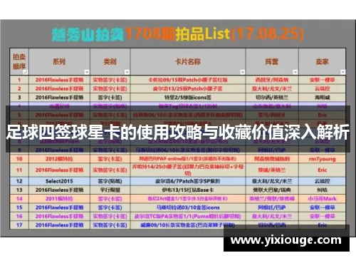 足球四签球星卡的使用攻略与收藏价值深入解析